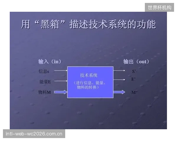 技术黑箱与高昂的维护成本：高压灭火系统的品牌方认证，是否正在演变为对赛车场运营的长期“绑架”？